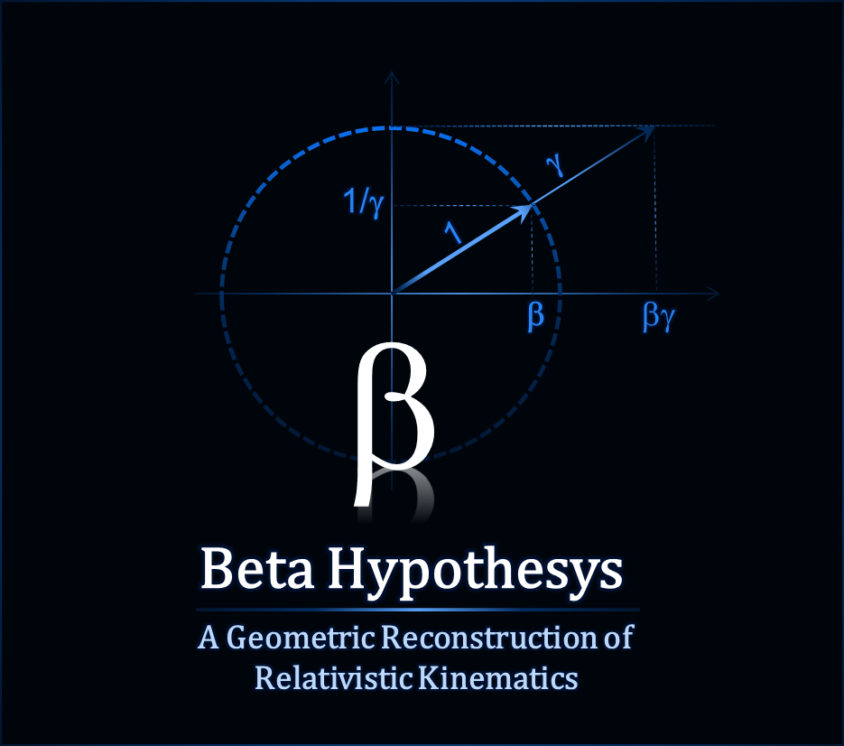 Beta Hypothesis logo